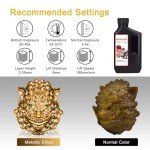 MetalShift 3D Printing Resin - Color Change Set