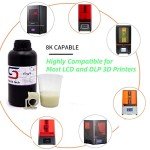 Glow-in-the-Dark 3D Printer Resin - 1kg Green