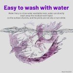 High-Speed Water-Washable 3D Printer Resin