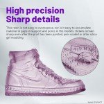 High-Speed Water-Washable 3D Printer Resin