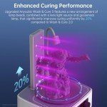 ANYCUBIC 2-in-1 UV Wash and Cure Station