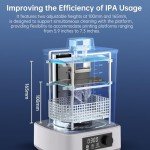 ANYCUBIC 2-in-1 UV Wash and Cure Station