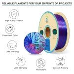 Silk PLA Triple Color Rainbow Filament 1.75mm 1kg