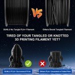 SUNLU 250g Multicolor 1.75mm PLA Filament Bundle