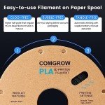 Comgrow 1KG Black PLA Filament for 3D Printers