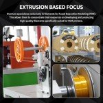 Clear PETG 3D Printer Filament 1.75mm - 1kg