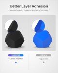 Carbon Fiber PLA Filament 1.75mm Black 1KG