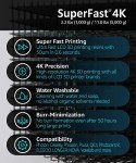 Fast Water Washable 4K 3D Printer Resin - 1000g