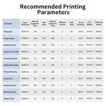 Anycubic Upgraded 405nm UV-Curing 3D Printer Resin
