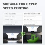 Odorless ABS Filament 1.75mm, 1 KG - White