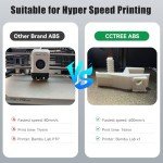 CCTREE High-Speed ABS Filament 1.75mm - 1kg Spool