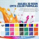 SAILSEA 3D Resin Pigment Set, CMYK Dyes