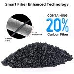 iSANGHU 1.75mm Carbon Fiber ABS Filament Spool