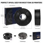 iSANGHU 1.75mm Carbon Fiber ABS Filament Spool
