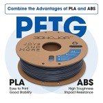 PETG Filament 1.75mm Grey 1kg for 3D Printing