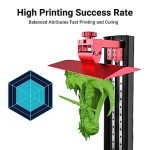 Kingroon High Precision 3D Printer Resin (Green)