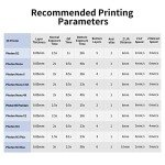 ANYCUBIC Water Washable 3D Printer Resin, 1kg