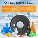 SUNLU 8-Pack Multicolor PETG Filament Bundle 1.75mm