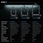 ELEGOO Neptune 3 Max Auto Leveling 3D Printer