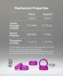 SuperCast 8K Wax Resin for Fine 3D Printing