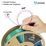 LOVOON 1.75mm Tricolor Silk Rainbow PLA Filament