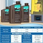 SUNLU Fast Curing Water Washable 3D Printer Resin
