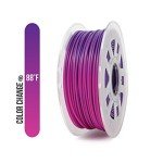 Gizmo Dorks 1.75mm Color Changing ABS Filament