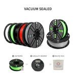 Green ABS Filament 1.75mm - 1kg Spool