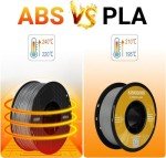 Kingroon 3D Printer Filament Set – 10 Rolls
