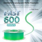 Multicolor Translucent PETG 3D Printer Filament 1.75mm