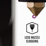 HATCHBOX Purple PETG 3D Printer Filament 1kg