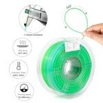 Multicolor Translucent PETG 3D Printer Filament 1.75mm