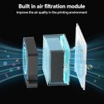 ELEGOO Smart Mini Heater for Resin 3D Printers