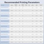 ANYCUBIC Upgraded 8K Low-Odor 3D Printer Resin