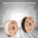 ELEGOO Rapid PLA Plus Filament 1.75mm 2KG Pack