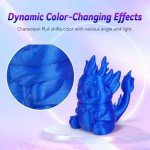 Chameleon PLA Color Shift Filament 1.75mm 1KG