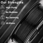AMOLEN 1.75mm PETG Filament 4-Color Bundle