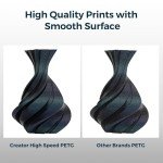 High Speed 1.75mm Burnt Titanium PETG Filament