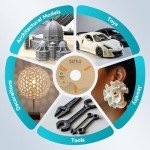 SUNLU PA 1.75mm Nylon Filament for 3D Printers