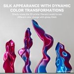 JAYO Dual and Triple Color Silk Filament Bundle