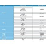 Flexible Steel Plate for Elegoo Mars 3 3D Printer