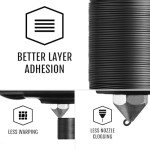 KENREE 1.75mm Metallic Black PETG Filament 1kg