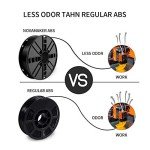 Black ABS Filament 1.75mm - 1kg Spool