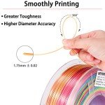 Rainbow PLA Filament 1.75mm for 3D Printers