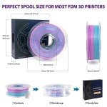 Gradient Translucent PETG 3D Printer Filament 1.75mm