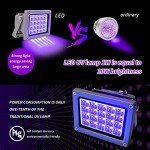UV Resin Curing Light 405nm for 3D Printers