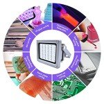 UV Resin Curing Light 405nm for 3D Printers