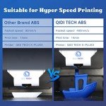 R QIDI 1.75mm ABS Filament White 1kg Spool