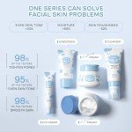 LAIKOU Milk Skincare Set for Teens – 5pcs
