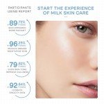 LAIKOU Milk Skincare Set for Teens – 5pcs